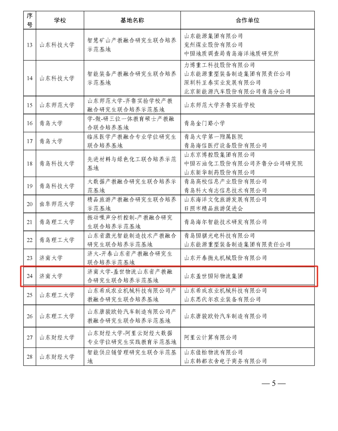 南宫NG·28(中国)相信品牌力量有限公司