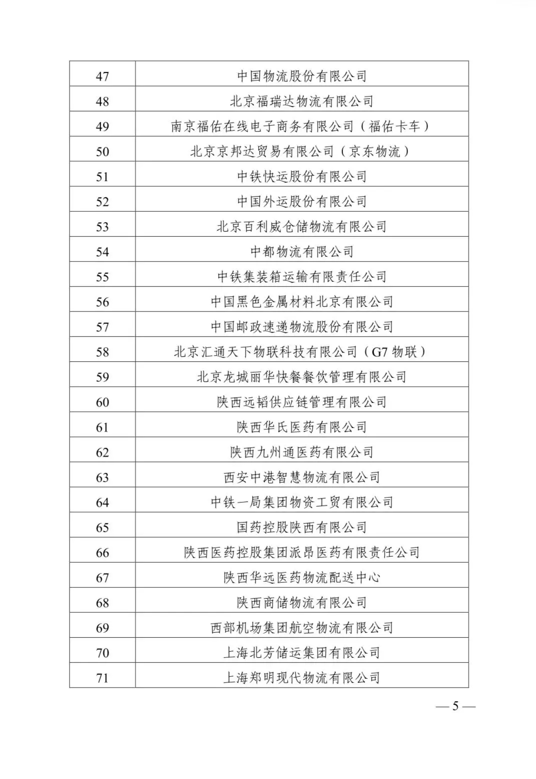 南宫NG·28(中国)相信品牌力量有限公司