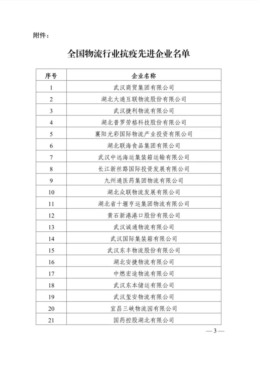 南宫NG·28(中国)相信品牌力量有限公司