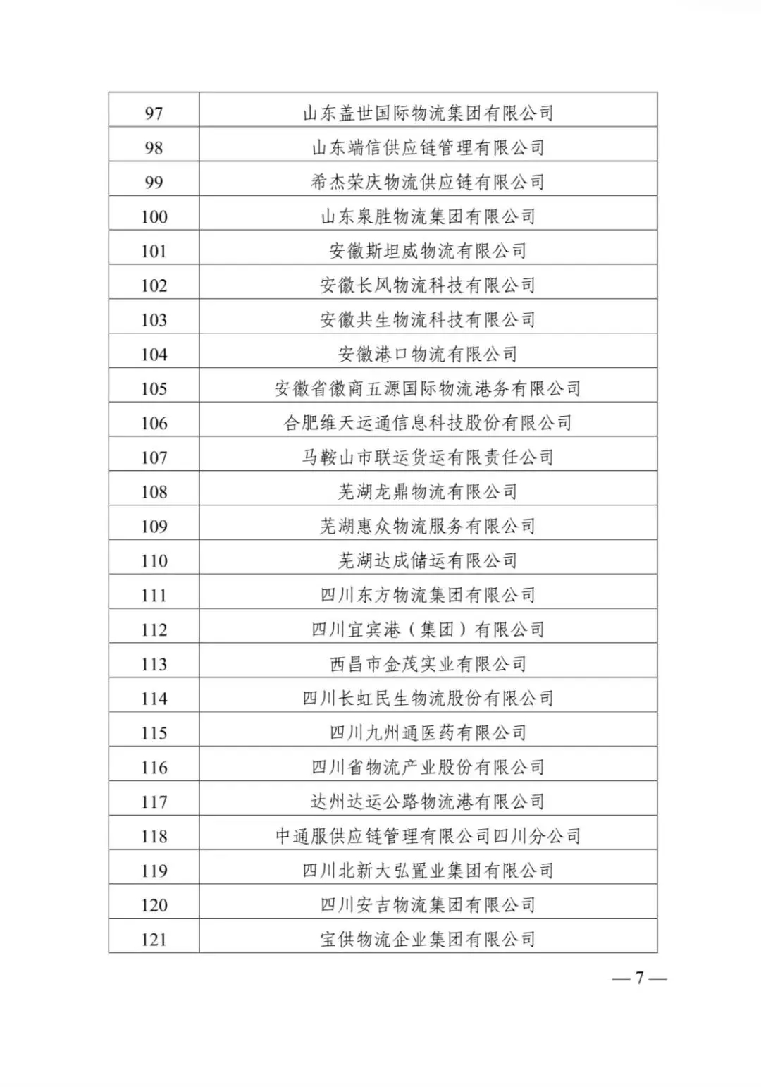 南宫NG·28(中国)相信品牌力量有限公司