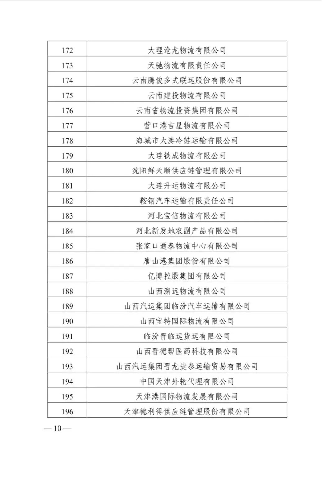 南宫NG·28(中国)相信品牌力量有限公司