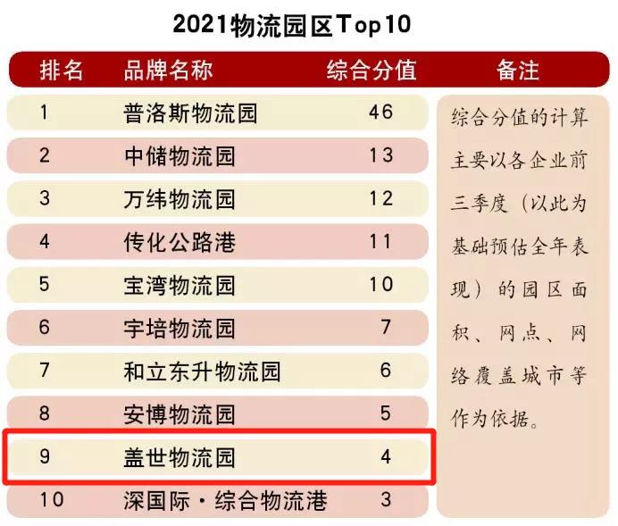 南宫NG·28(中国)相信品牌力量有限公司