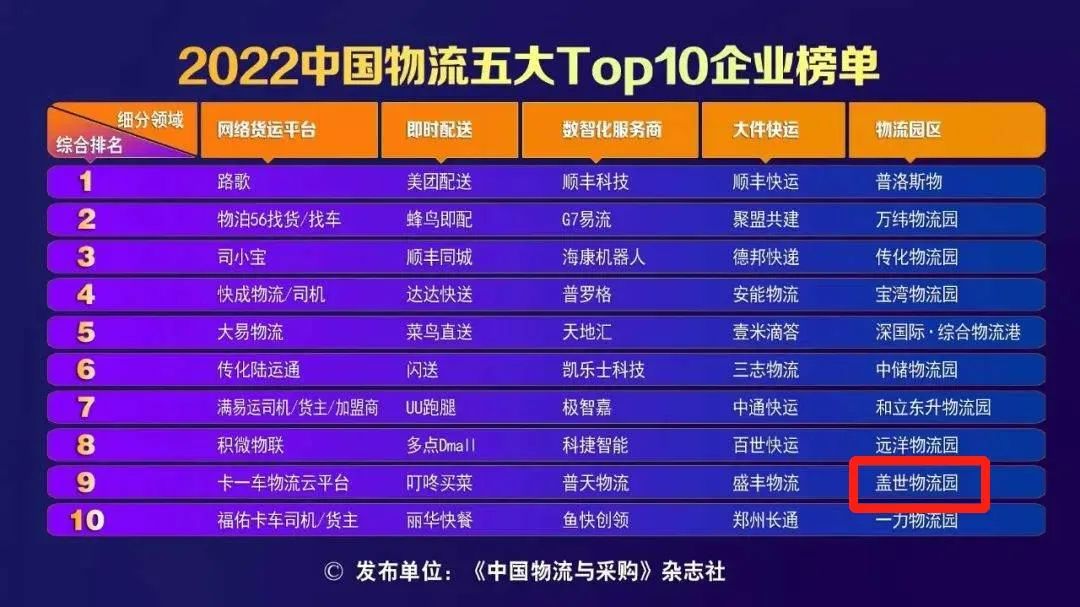 南宫NG·28(中国)相信品牌力量有限公司