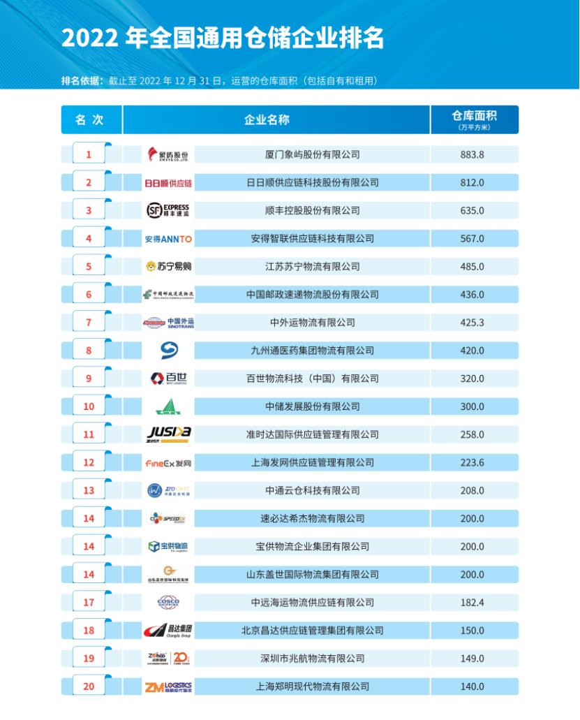 南宫NG·28(中国)相信品牌力量有限公司