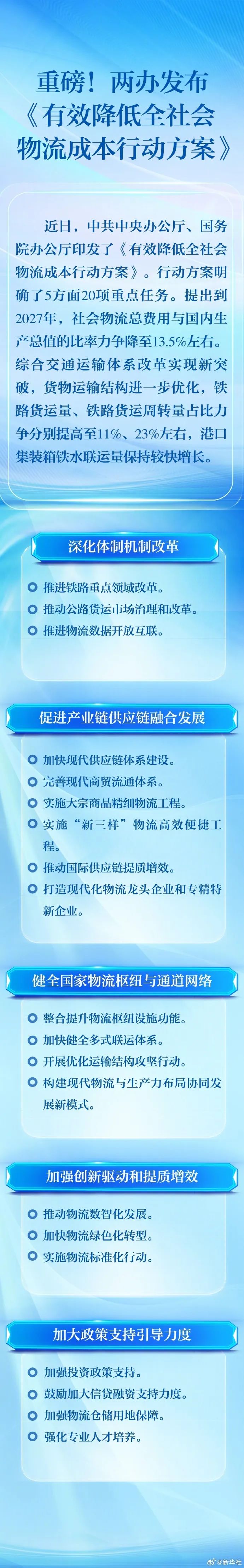 南宫NG·28(中国)相信品牌力量有限公司