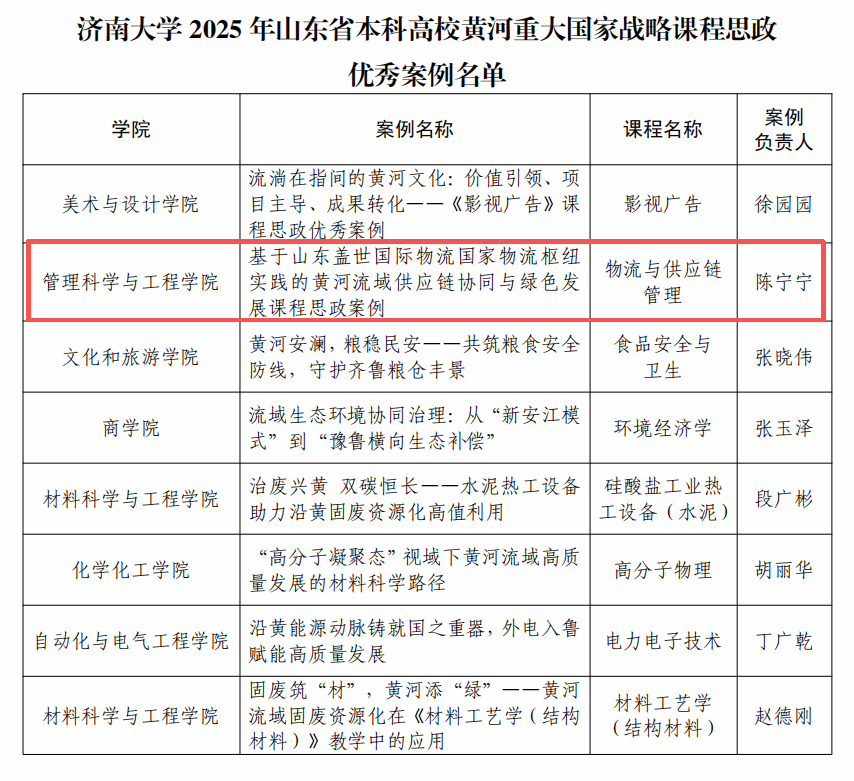 南宫NG·28(中国)相信品牌力量有限公司